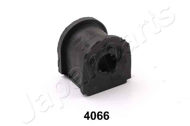 RU-4066