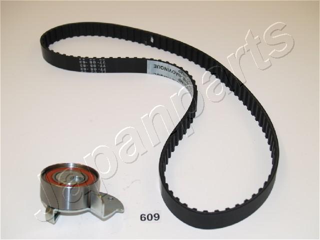 KDD-609