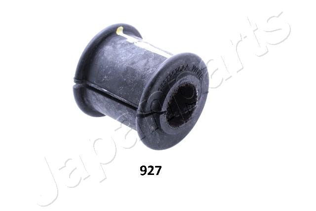 RU-927