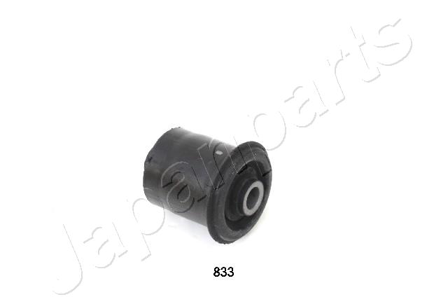RU-833