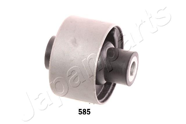 RU-585