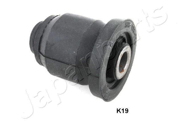 RU-K19