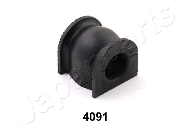 RU-4091
