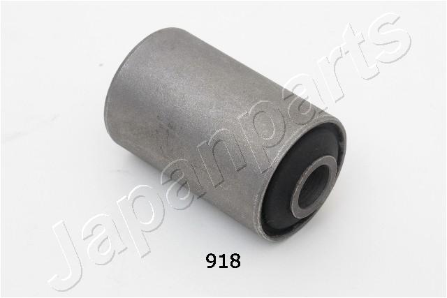 RU-918