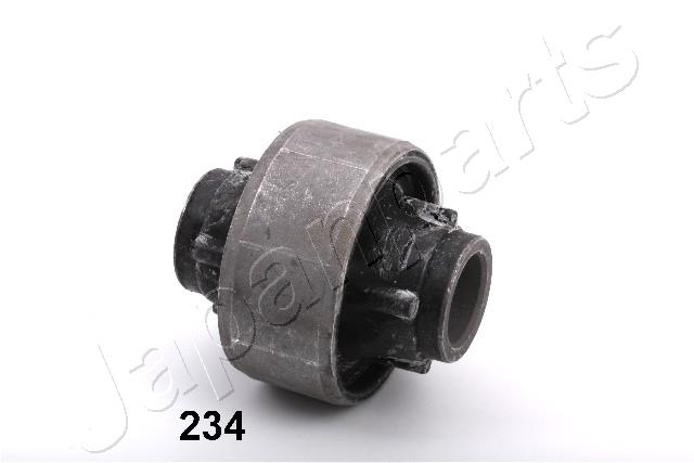 RU-234