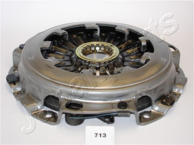 SF-713