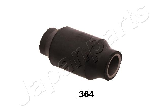RU-364