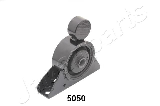 RU-5050