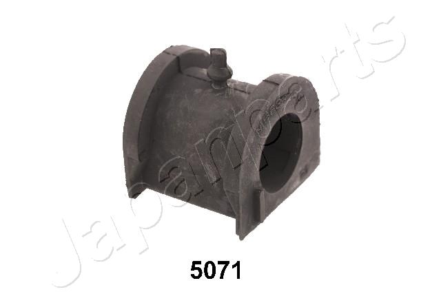 RU-5071