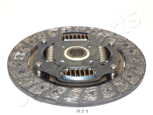 DF-821