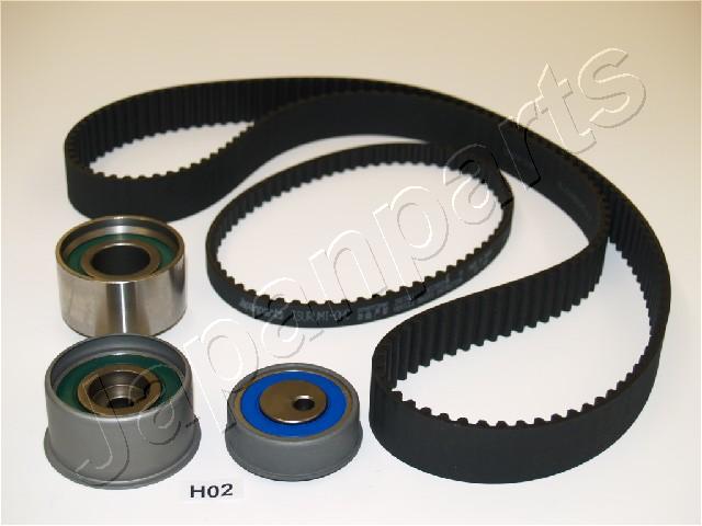 KDD-H02