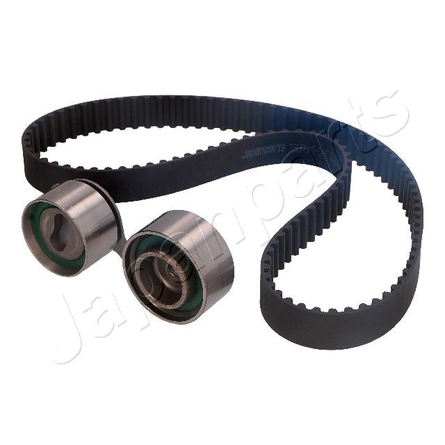 KDD-308