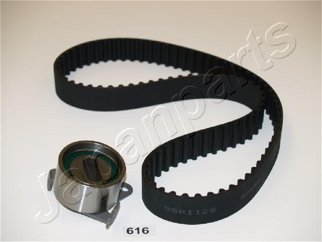 KDD-616