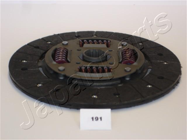 DF-191