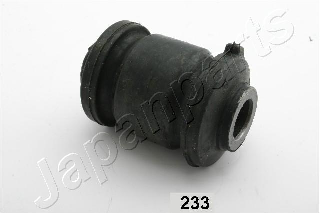 RU-233