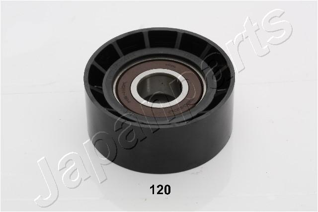 RP-120