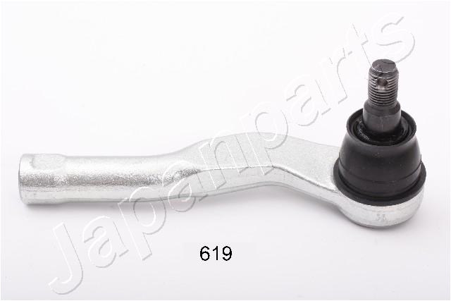 TI-618R