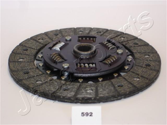 DF-592