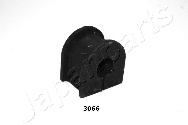 RU-3066