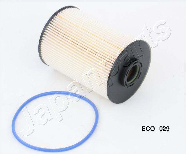 FC-ECO029