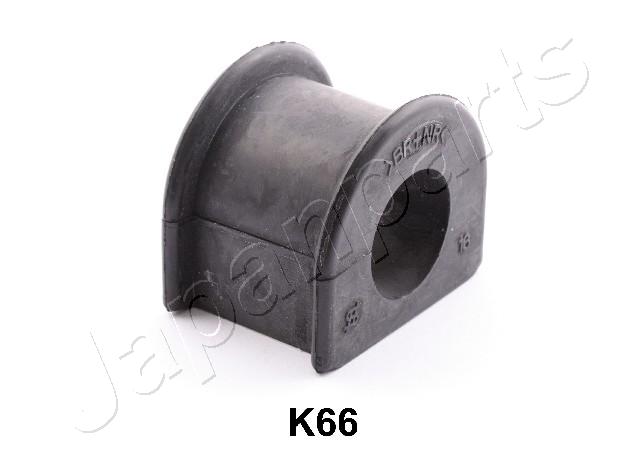 RU-K66