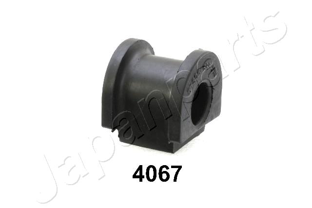 RU-4067