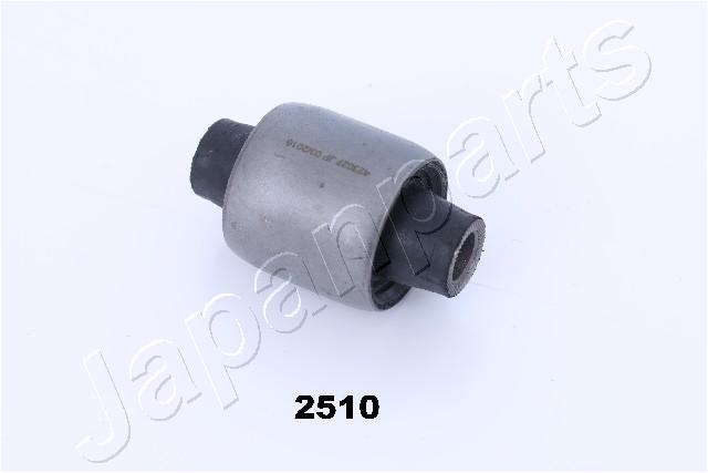 RU-2510