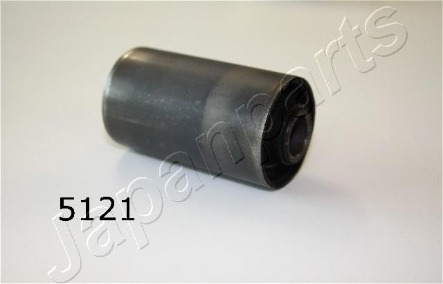 RU-5121