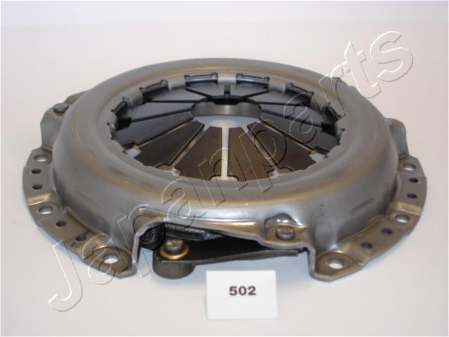 SF-502