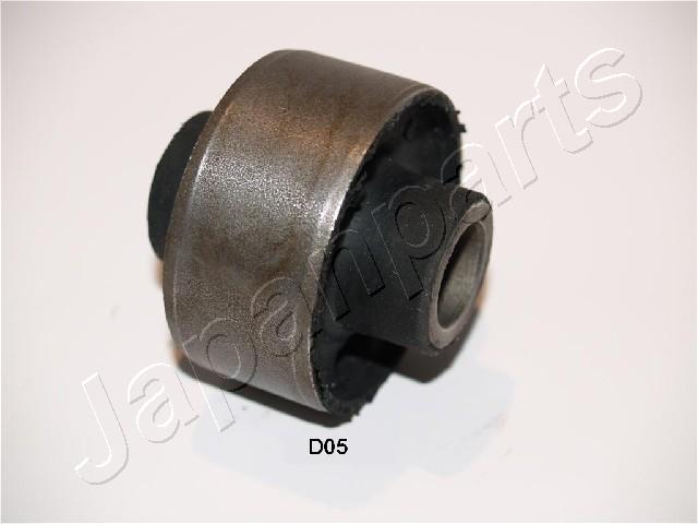 RU-D05