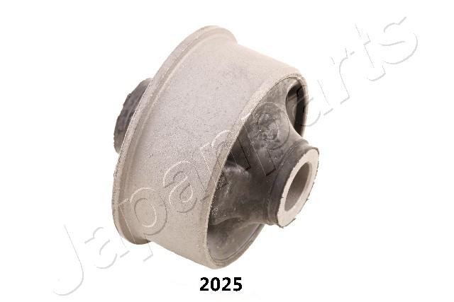 RU-2025