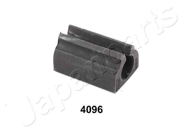 RU-4096