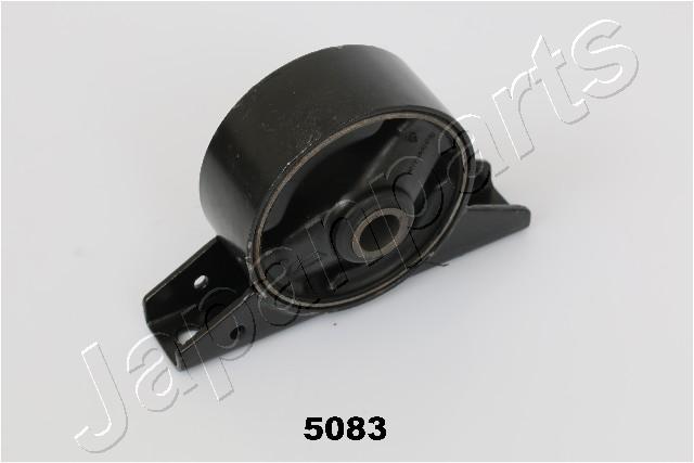 RU-5083