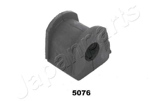 RU-5076