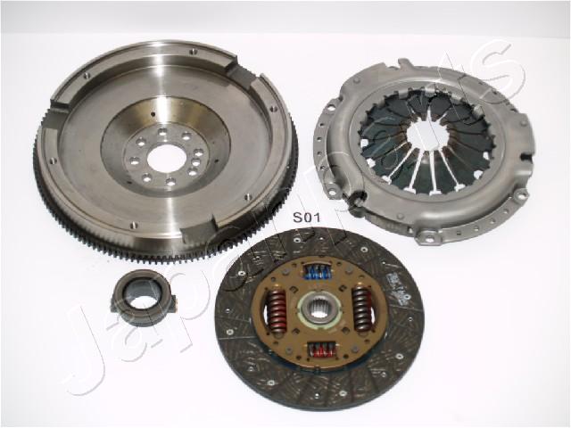 KV-S01