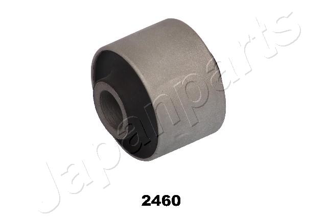 RU-2460