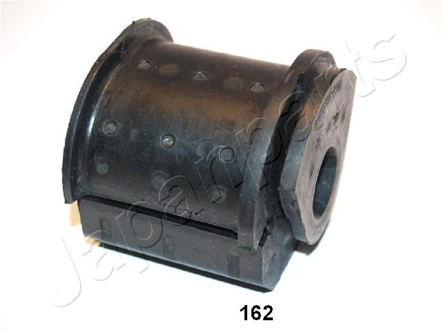 RU-162