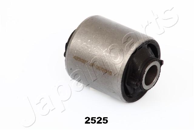 RU-2525