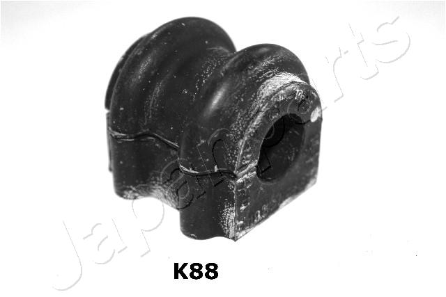 RU-K88