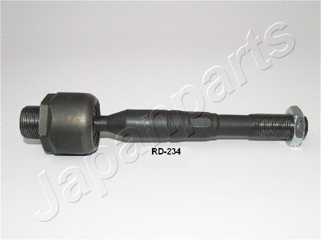 RD-234