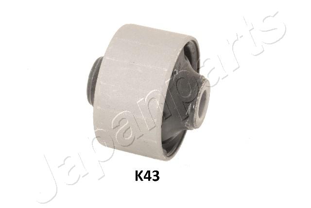 RU-K43