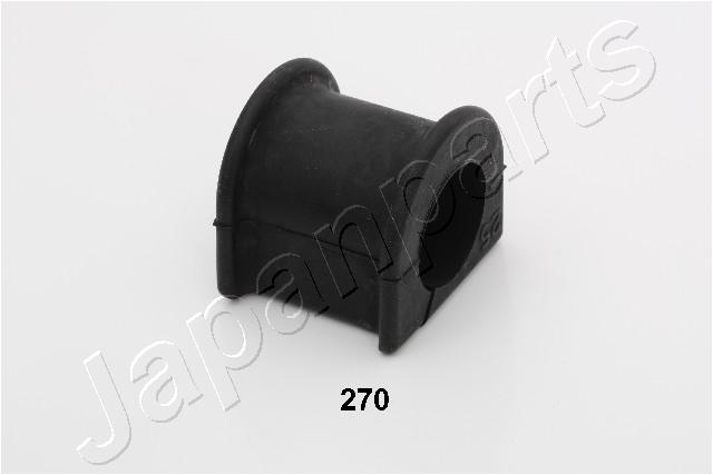 RU-270