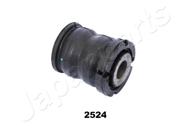 RU-2524