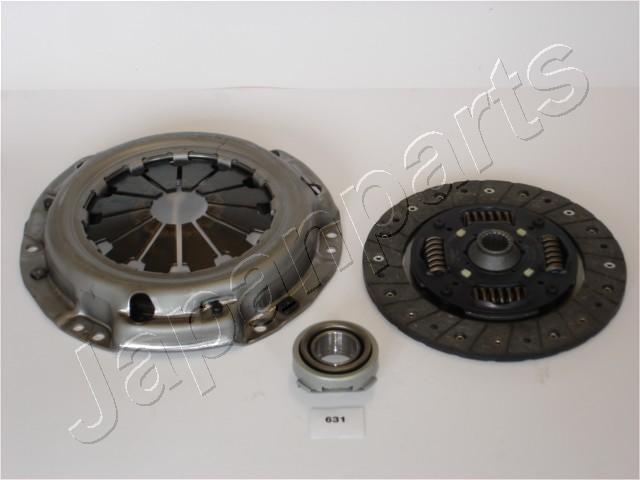 KF-631
