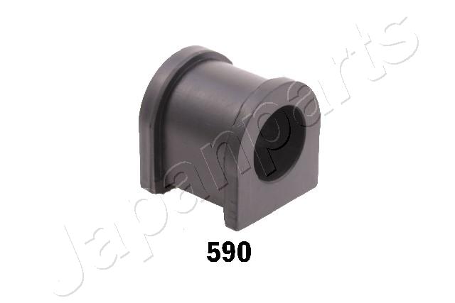 RU-590