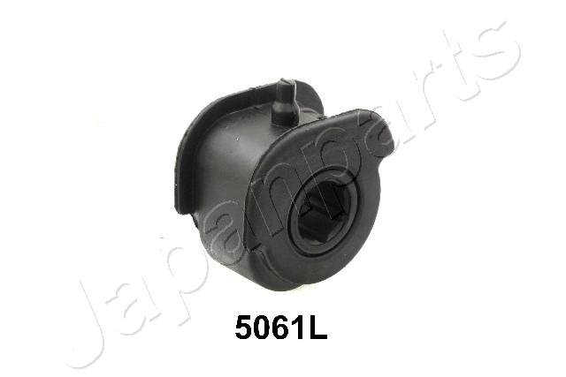 RU-5061L