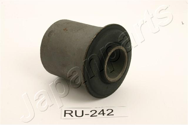 RU-242