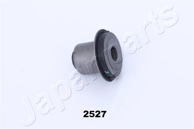 RU-2527