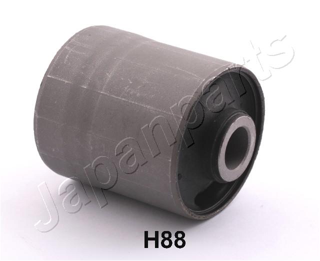 RU-H88