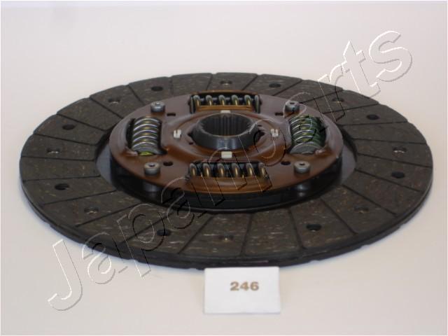 DF-246